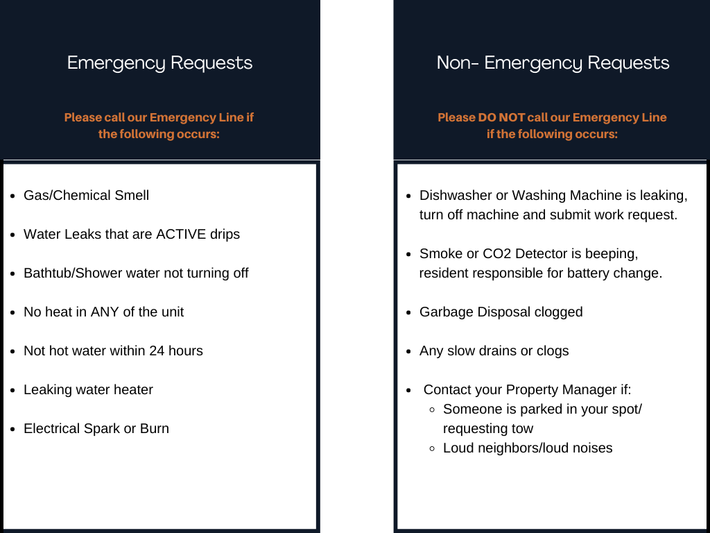 Emergency Requests NEW